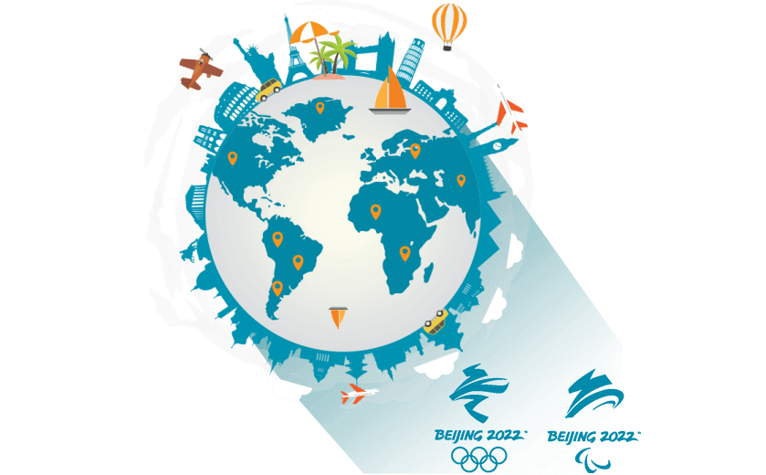 在瑙鲁连接到中国的代理 - 速帆加速器